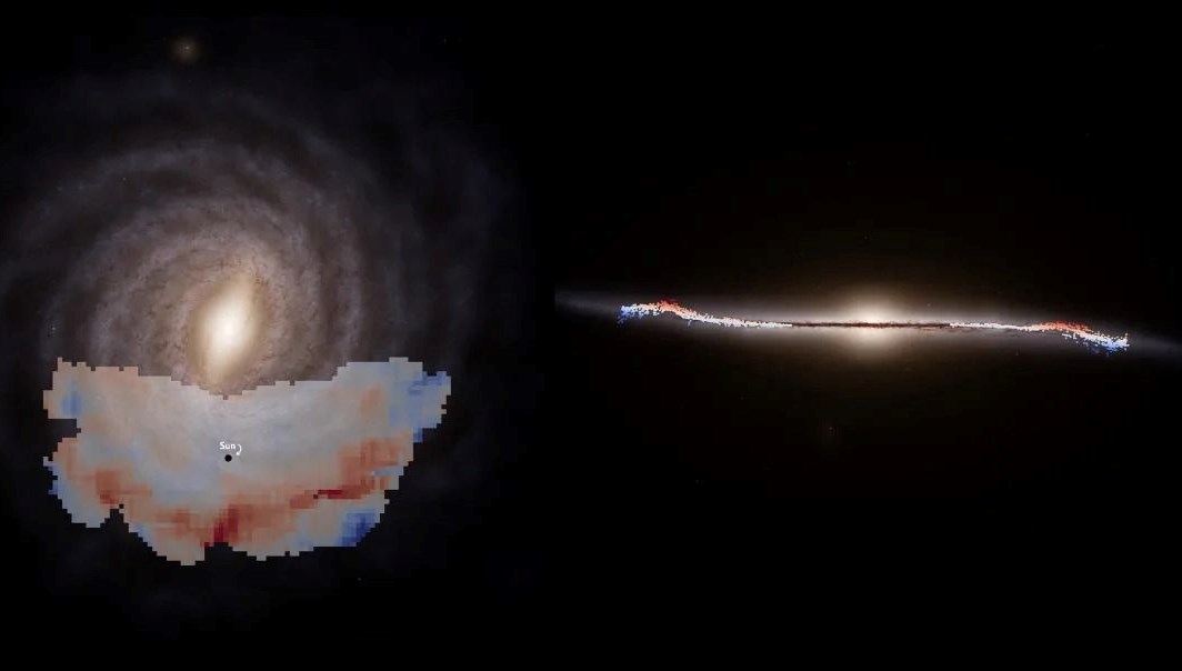 Samanyolu Galaksisi’nde dev bir dalga keşfedildi: Yıldızları balıklar gibi savuruyor Samanyolu Galaksisi’nde dev bir dalga keşfedildi: Yıldızları balıklar gibi savuruyor